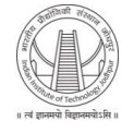 Assistant Professor vacancies in IIT Jodhpur